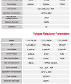 LCTC Solid State Relay DIN Rail Slim SSR 10/15/25/40A 0-10V 0-5V 4-20mA Voltage Regulator Relay With Heat Sink DC-AC DC-DC AC-AC
