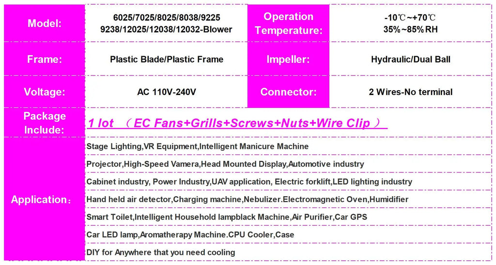 1PCS EC Brushlee Fan 6025/8025/9225/12025/12038/12032 AC 110V 115V 120V 220V 240V Cooling Cooler Fan