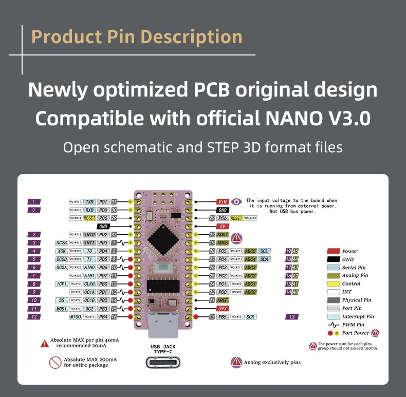 Type-C USB Nano 3.0 With the bootloader compatible Nano controller for arduino CH340 USB driver 16Mhz ATMEGA328P
