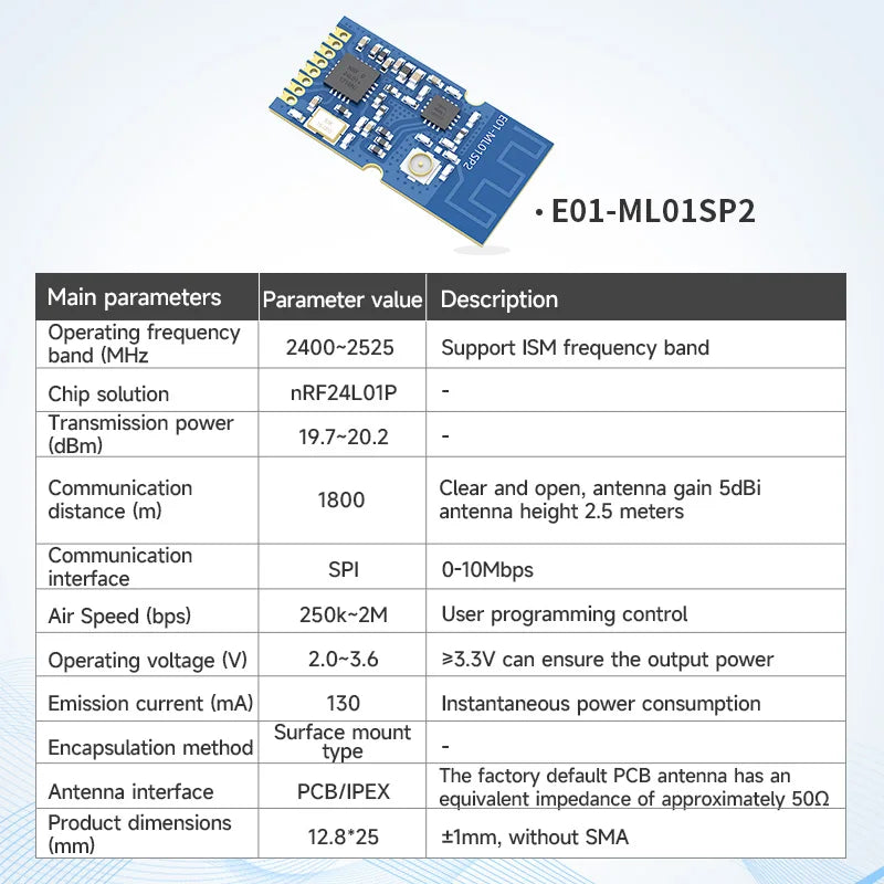 4PCS nRF24L01 nRF24L01P 2.4GHz PA LNA 20dBm Wireless Module SPI Antenna SMA-K Transceiver Receiver Tansmitter EBYTE E01 Series