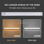 Motion Sensor Night Lights Wireless LED Lamp USB Rechargeable Magnetic For Wardrobe Room Closet Kitchen Aisle Lighting Detector