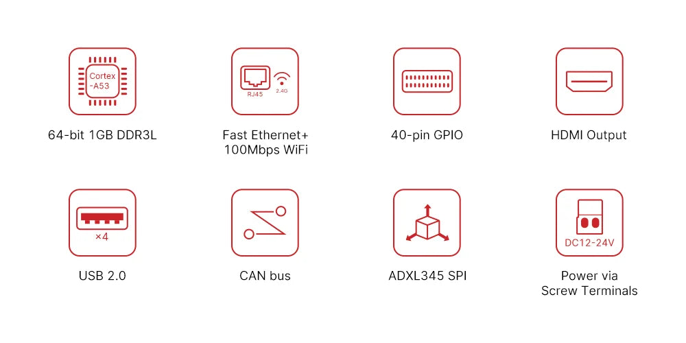 BIGTREETECH BTT PI V1.2 Quad Core Processor With 2.4G WiFi 40Pin GPIO VS Raspberry PI For Klipper I3 CoreXY 3D Printer DIy User