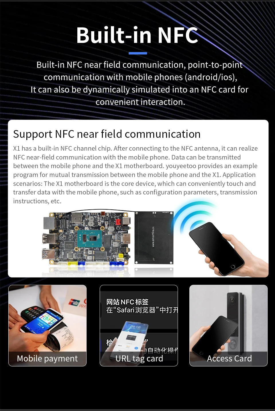 Youyeetoo X1 SBC Intel 11th Gen Jasper Lake N5105 Development Board X86 Computer Windows 10/11 Pro Ubuntu OS Support WiFi 6,NFC