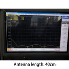 5G High Gain Router Modem Zigbee Antenna 2.4G 5.8G FPR Antenna for Hotspot WiFi Outdoor Signal AP Antenna 5.15-5.85G