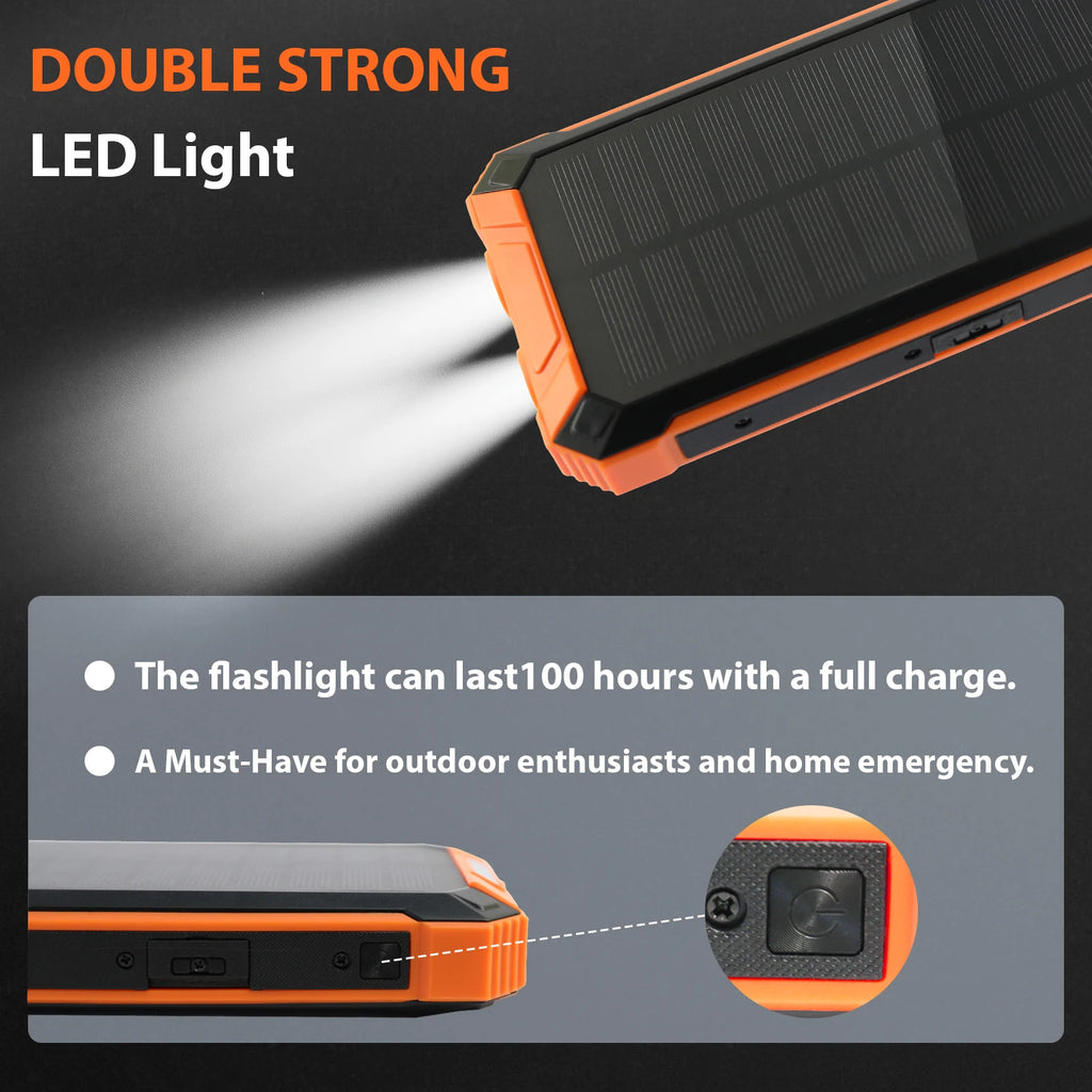 36000mAh Solar Power Bank 18W Wireless Charge With 4 Charging Heads LED Lamp Flashlight for Outdoor Battery Portable