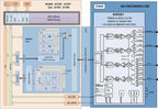 RF daughter board module AD-FMCOMMS3-EBZ AD9361 official software radio sdr