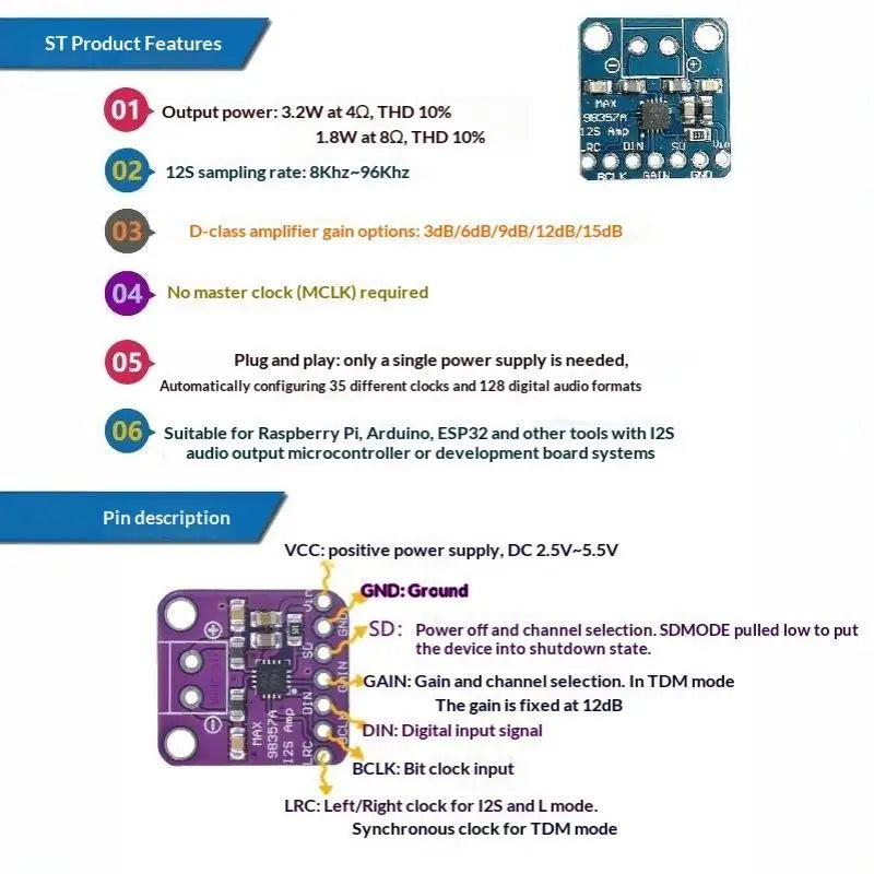 MAX98357A Audio Amplifier Module 3006 I2S 3W D Class Audio Amplifier Without Filtering For DIY Speaker Audio Projects