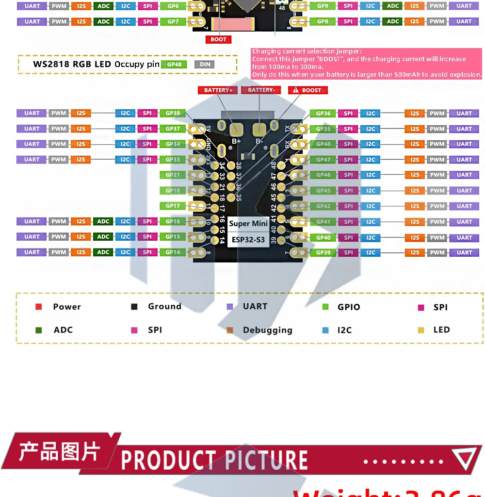 ESP32-S3 Dual-Band WiFi/Bluetooth  5.0 SuperMini Development Board ESP32 Programmable  PCB Kit  for arduino