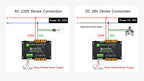 Waveshare Industrial Modbus RTU 4-ch Relay Module with RS485 Interface, 30A High Current, Onboard LED Indicators