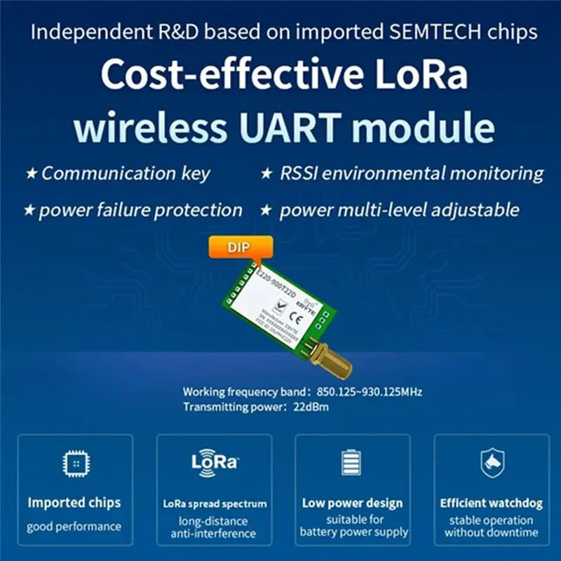 EBYTE E220-900T22D Lora LLCC68 Wireless Module 22Dbm Long Range 5Km SMA-K UART RSSI Transmitter Receiver DIP With 868Mhz Antenna