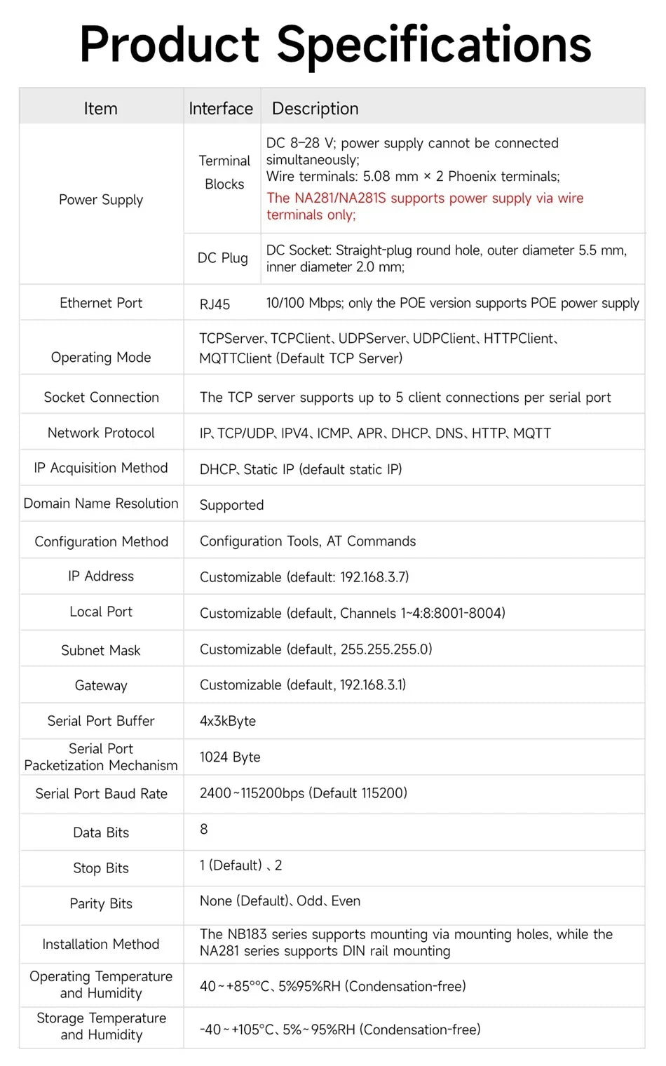 RS485 RS232 to Ethernet 8 Ways Serial Server NB183-V2 Series TCP UDP MQTT HTTP Modbus Gateway TCP- RTU POE