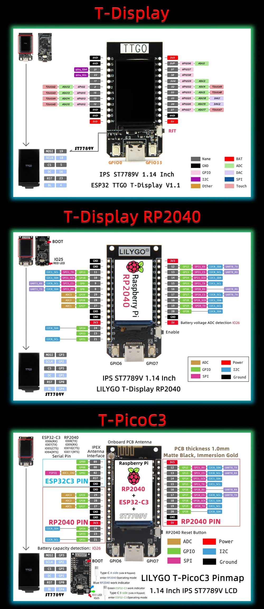 LILYGO® T-Display T-PicoC3 ESP32 ESP32-C3 RP2040 Raspberry Pi Module 1.14 inch LCD IPS HD Screen Development Board With Shell