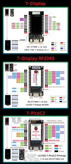 LILYGO® T-Display T-PicoC3 ESP32 ESP32-C3 RP2040 Raspberry Pi Module 1.14 inch LCD IPS HD Screen Development Board With Shell