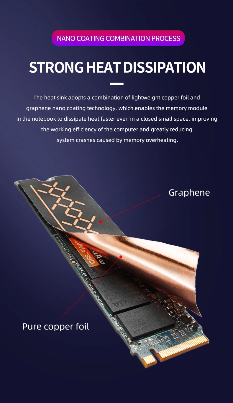 FinalCool NV02 Graphene M.2 SSD Heat Sink, Dual-Layer Graphene and Copper Foil Design Cooler Radiator for Laptop PC NVMe