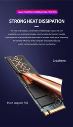 FinalCool NV02 Graphene M.2 SSD Heat Sink, Dual-Layer Graphene and Copper Foil Design Cooler Radiator for Laptop PC NVMe