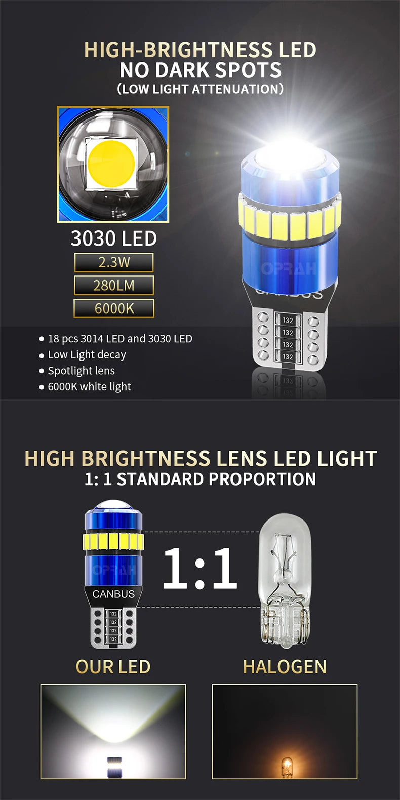 Oprah 2PCS W5W 3030 3014 SMD Car T10 LED 194 168 Wedge Replacement Reverse Instrument Panel Lamp White Bulbs For Clearance Light