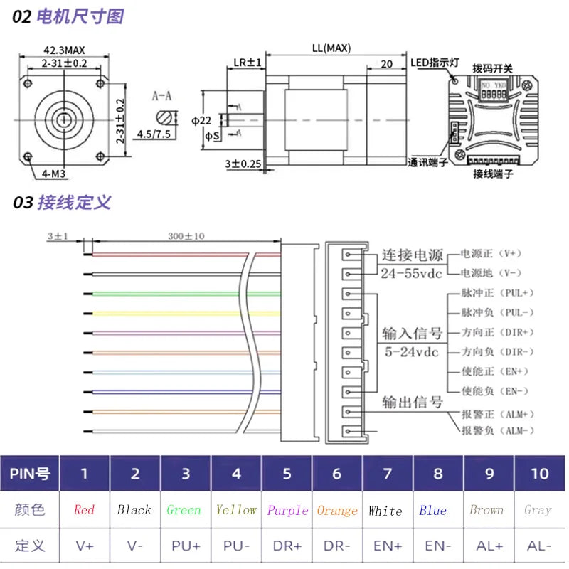 NEMA17 Stepper Motor with Built-in Driver, Integrated Closed-Loop/Open-Loop Control, with Pulse Encoder Serial Port RS232