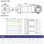 NEMA17 Stepper Motor with Built-in Driver, Integrated Closed-Loop/Open-Loop Control, with Pulse Encoder Serial Port RS232