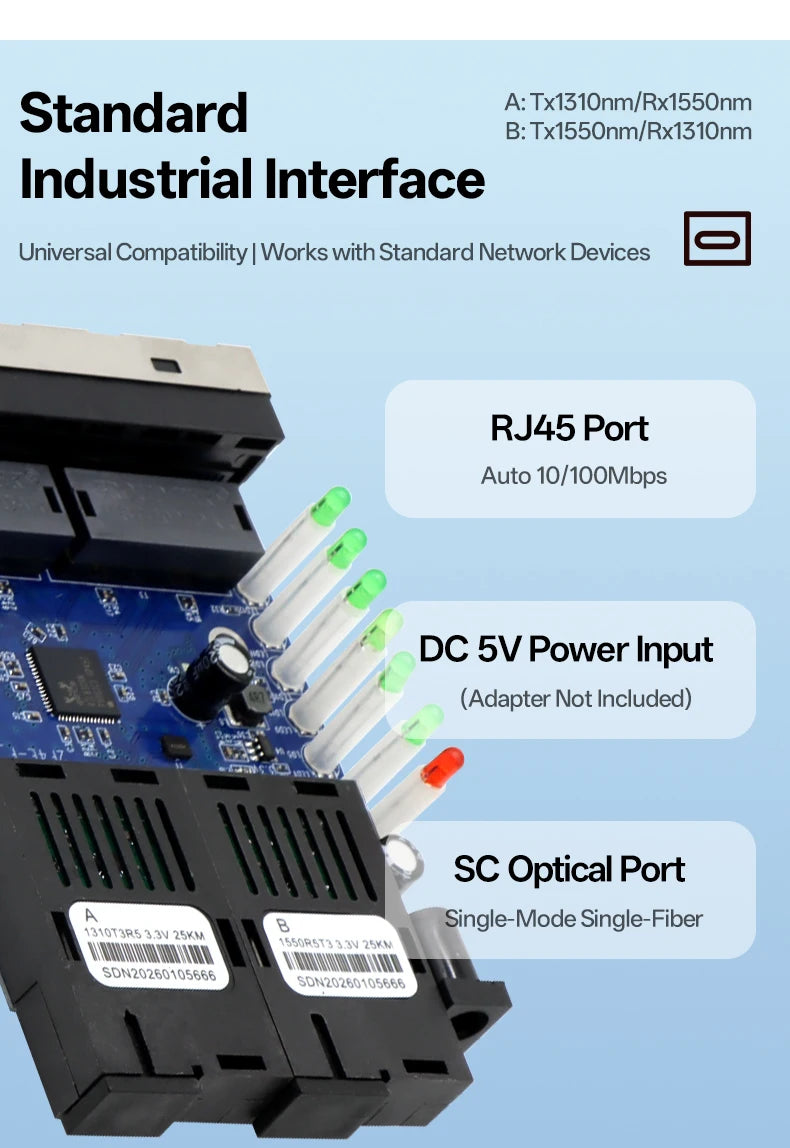 BYXGD 10/100Mbps 2F4E Fiber Media Converter PCB Board 25KM BIDI SC to RJ45 Ethernet Switch for CCTV FTTH Industrial Automation