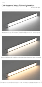 LED Night Light 20/30/40/60CM Motion Sensor Wireless USB Cabinet Night Light Wardrobe Lamp For Kitchen Cabinet Bedroom Wardrobe