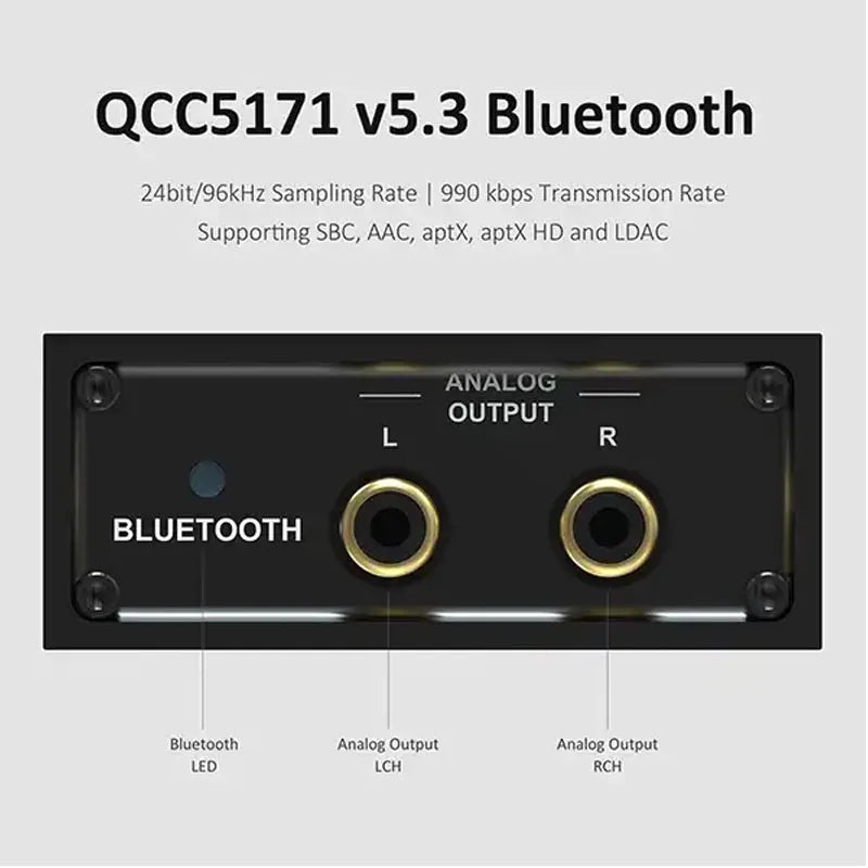 Desktop Bluetooth Receiver BT V5.3/LDAC USB Decoder with Optical Coaxial RCA Output-QCC5171 BEA1 w CE FCC ID Certification
