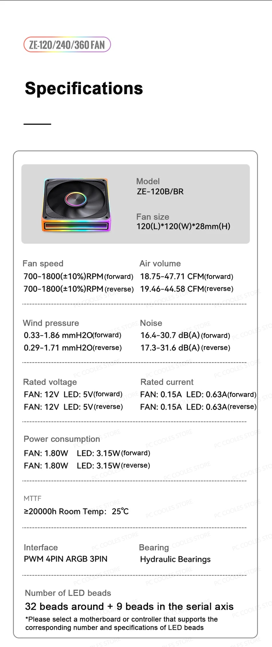 JONSBO ZE-120/240/360 PC Case Fan ARGB Four-sided Thousand-layer Mirror PWM Gaming Combined Cooling Fan
