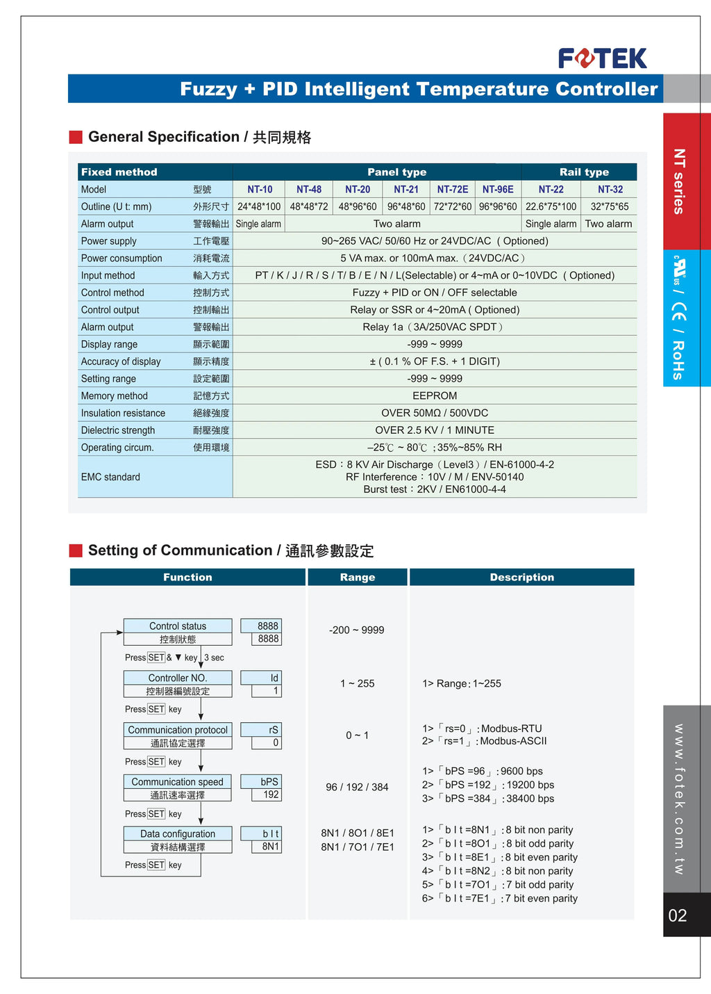 FOTEK NT-20R NT-20V NT-20L NT-96RE NT-96VE NT-96LE NT-48R-RS NT-48V-RS NT-48L-RS NT-21R Temperature Controller