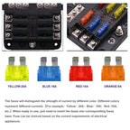 6/12 Way Blade Fuse 12-24V Car Boat Fuse Box Holder with Plastic Cover for Power Panel Board Camper RV Accessorie
