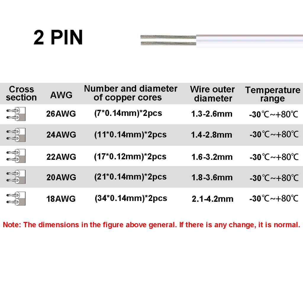 2/3/4/5/6pin LED Strip Extension Cable 22 20 18AWG LED Cable Electrical Wire For RGB RGBW WS2812B LED Strip Lights JST Connector