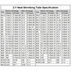 2:1 Shrink Rate Black Diameter 0.6mm ~ 210mm Heat Shrink Tube DIY Wires Cable Repair Wrap Sleeving Waterproof Polyolefin Tubing