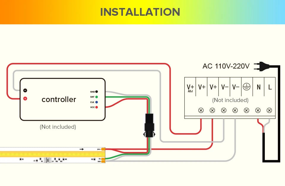 FCOB SPI DIM IC LED Light Strip Addressable 360LEDs 10mm 24V 60W High Density Flexible FOB COB Led Lights RA90 3000K 4000K 6000K
