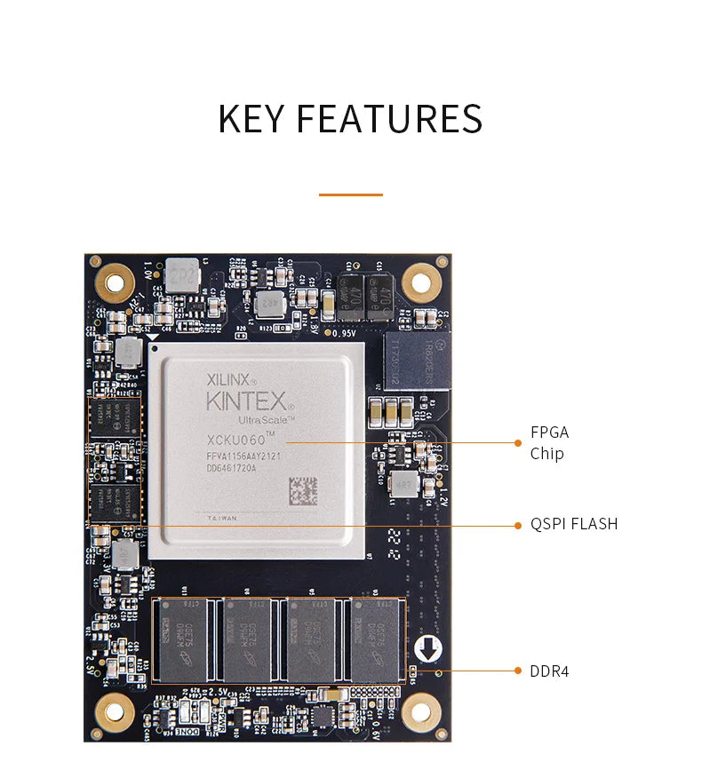 ALINX AXKU062: Xilinx Kintex UltraScale XCKU060 PCIE 3.0 FPGA Development Board SFP FMP HPC LPC