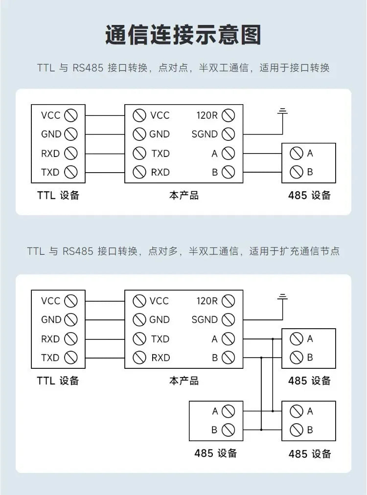 TTL to RS485 Isolated Serial Converter Module-DIN Rail, 3.3V/5V, Lightning & Surge Protection, 1200m Range, 15KV ESD Shield