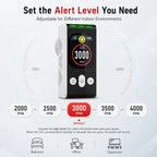 FABISENSE PTH-253N Plug-in CO2 Detector NDIR Air Quality Monitor 400-5000 PPM with Color Display and Adjustable Alarm