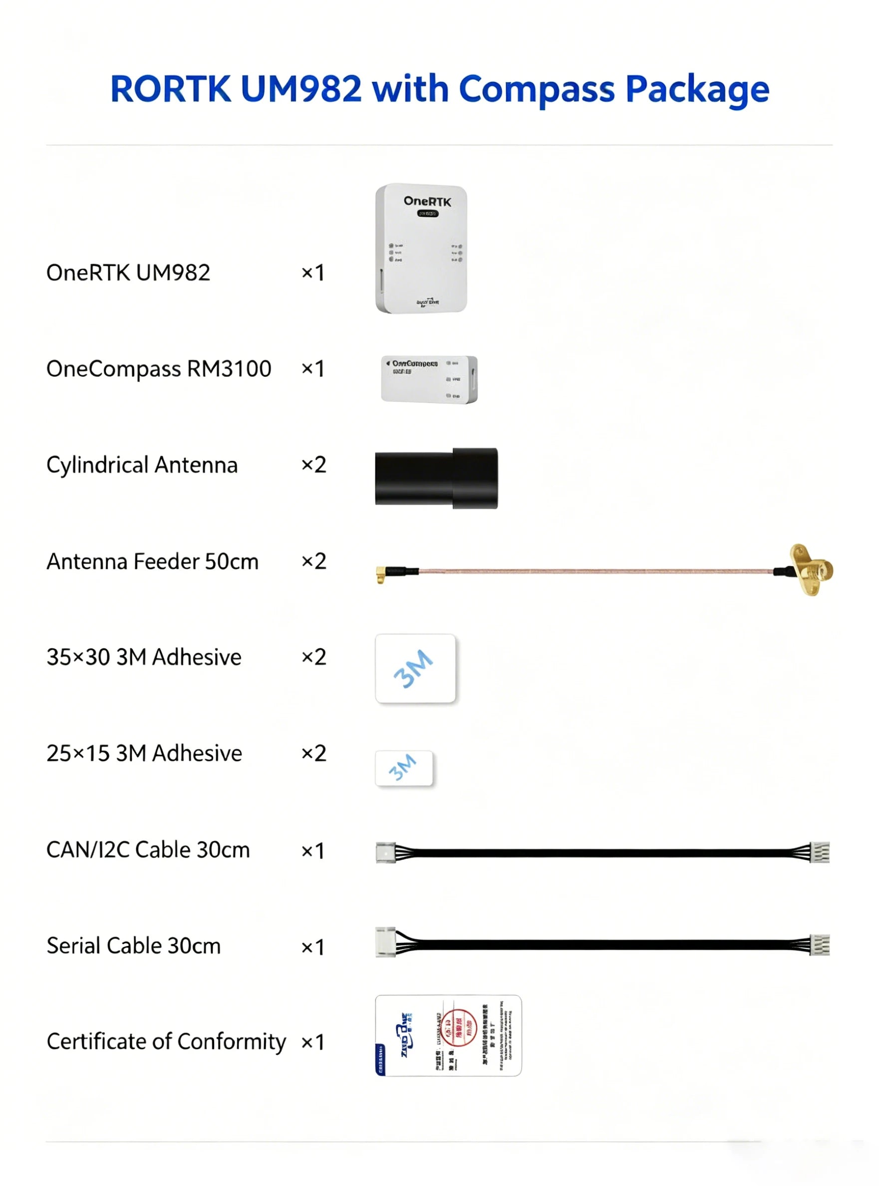 Zero One OneRTK UM982 Dual-Antenna Direction Finding RTK Module with Compass for Plant Protection & Mapping