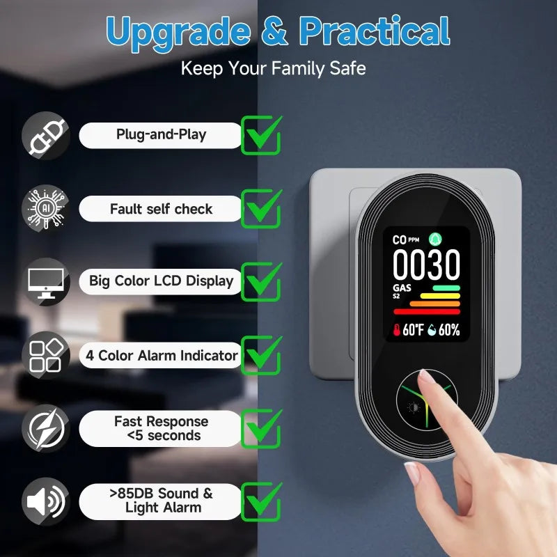[A92Z!NEW】 GAS Leak Detector Carbon Monoxide CO Plug In CH4 Methane Combustible Leakage Coal Alarm Sensor EU Standard EU PLUG