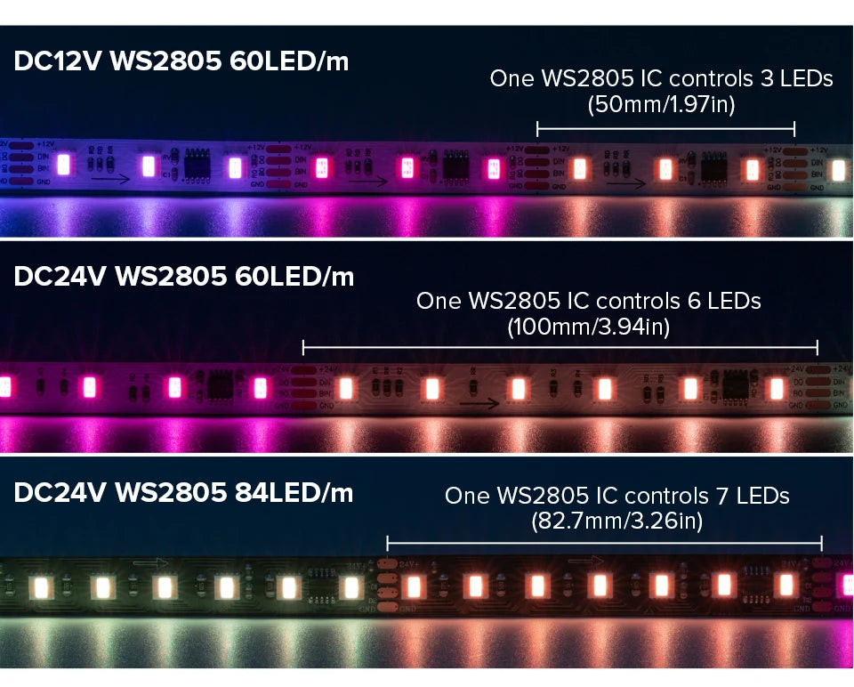 WS2805 Pixels LED Strip Light RGBCCT 5 in 1 Addressable LED Lights Dual Signal RGB WW CW 3000K-6500K DC12V 24V 1 IC to 3/6/7 LED