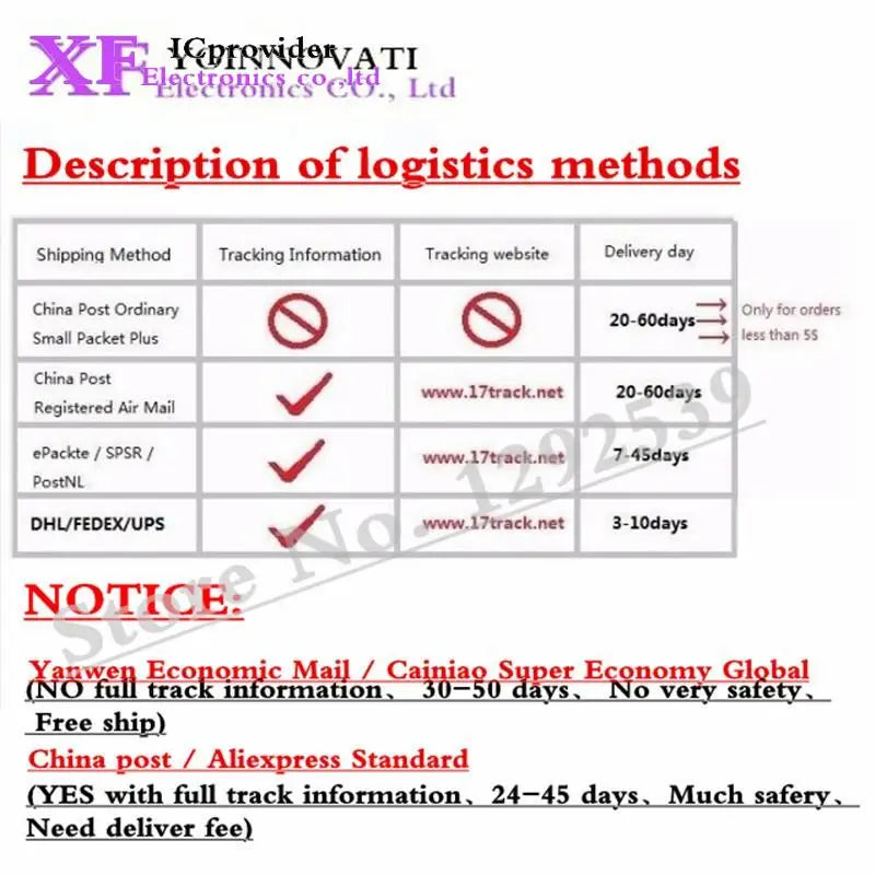 10PCS/LOT 10SQ050 12SQ050 15SQ050 20SQ050 10A/12A/15A/20A/30A 50V Schottky diode  New original