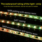 WS2811 Magic Color RGB LED Strip SMD5050, DC12V. Addressable, 30/48/60/84/96 LEDs. External: 1 Control IC Controls 3 Lighting LE