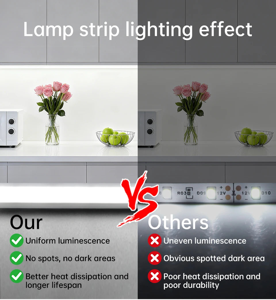 Tuya Alexa WIFI COB LED Strip Light Dimmable 280LEDs/M Neon Lights Waterproof Pure Silicone Tube for Kitchen Room Garden Decor