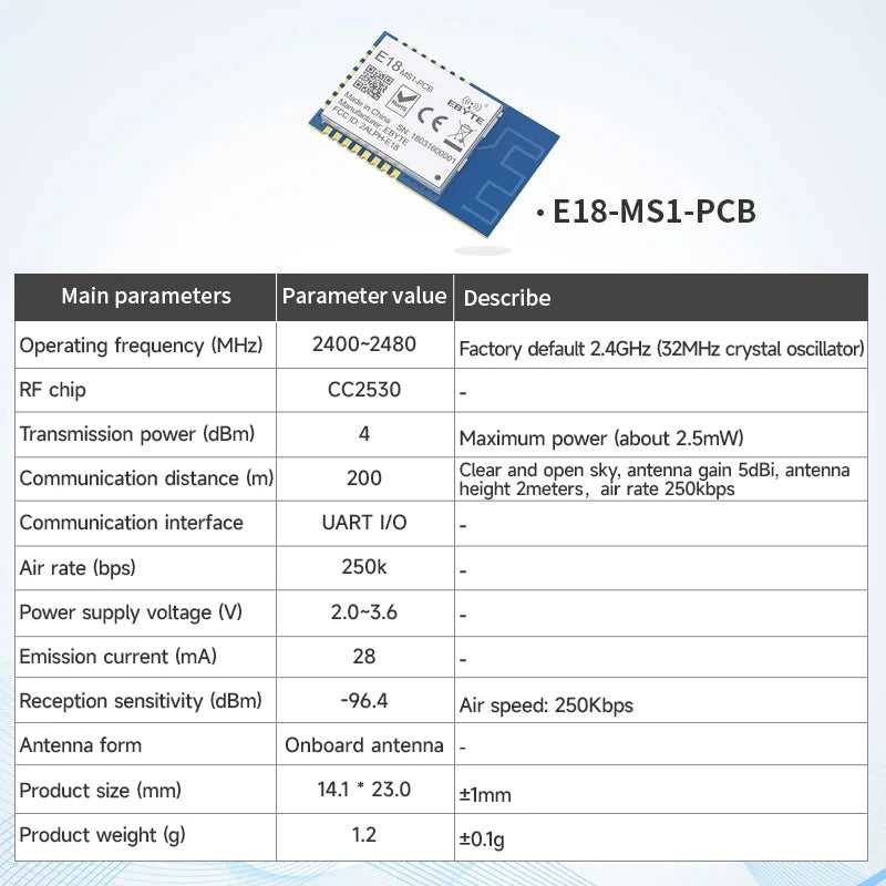 CC2530 ZigBee 2.4GHz SPI Wireless Module 4dBm COJXU E18-MS1-PCB PCB Antenna Data Zigbee Wireless Transmitter Receiver Module