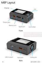 ToolkitRC M8P Intelligent Charger 1-8S 600W 20A Remote Control Car Aviation Model Aircraft Lithium Battery FPV Fast Charging