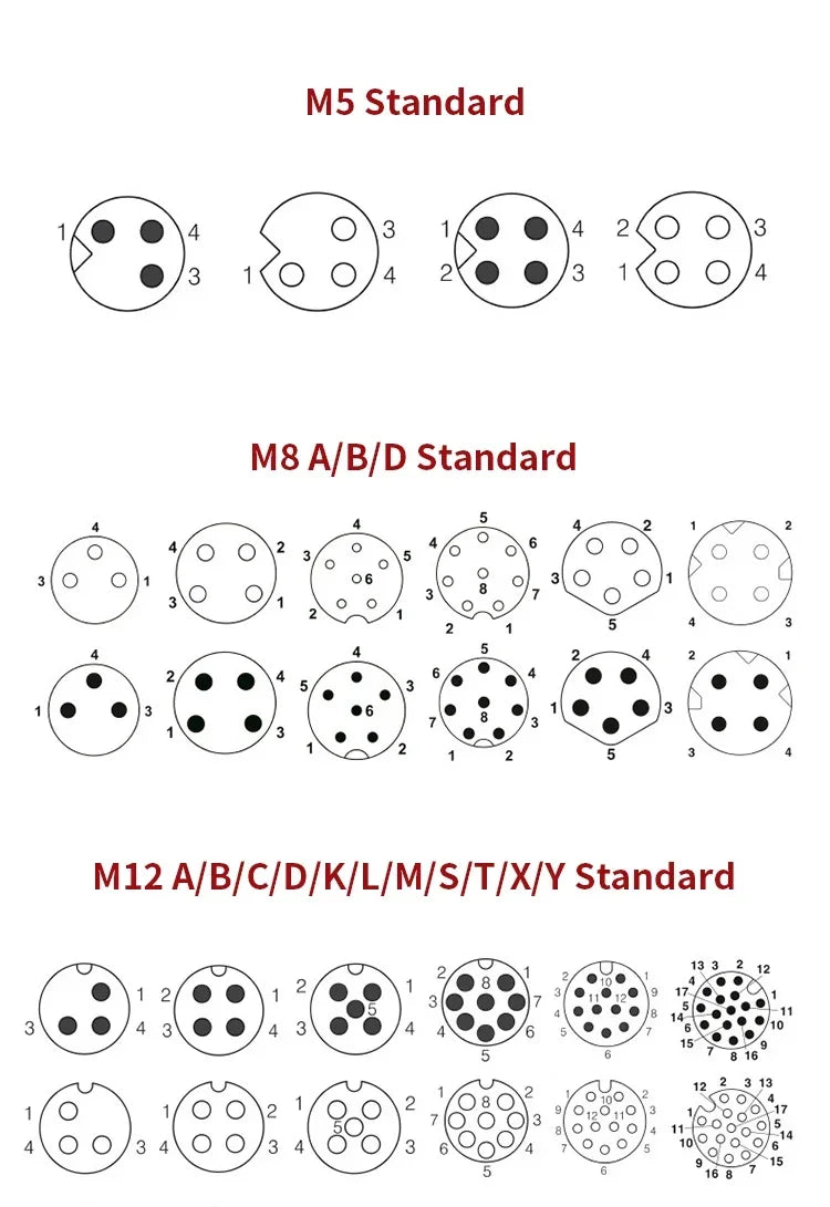 M12 male and female socket  4 5  8  pins weld IP67/68 Install front/rear panel waterproof circular connectors