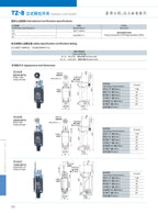 2Pcs CNTD TZ‑8 Series Micro Limit Travel Switch IP65 Waterproof 1NO+1NC 10A 250VAC Industrial Mechanical Position Switch