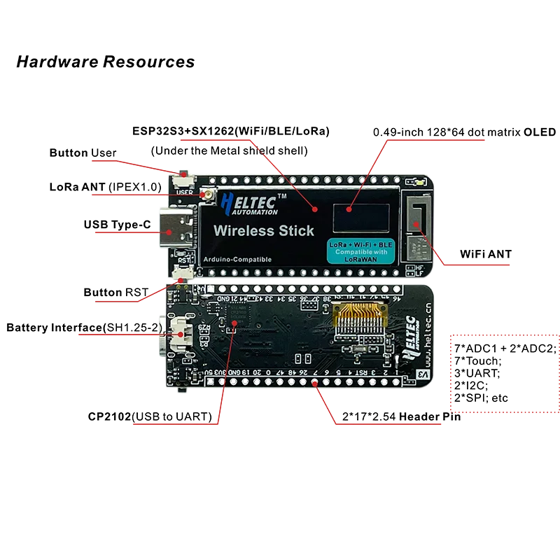 Heltec Meshtastic IOT Lora Wireless Stick V3 ESP32 Wifi Lora Development Board Oled Display 433MHz/868MHz/915MHz for LoRaWAN