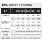 5PCS 0.5W 1/2W High Precision Resistor 0.1% 1R-10MR Non Inductive Low TCR Metal Film Sampling Calibration Resistor
