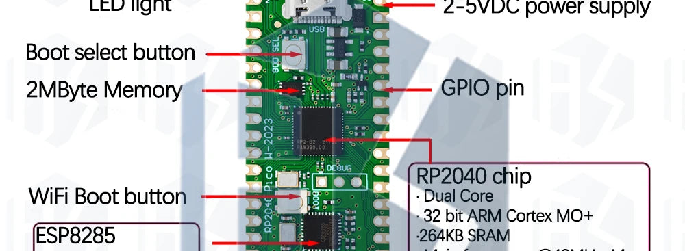 1~4PCS RP2040 Raspberry Pi Pico W Board with 2.4G WiFi Dual-Core 264KB ARM Microcomputers High-Performance Cortex-M0 Processor