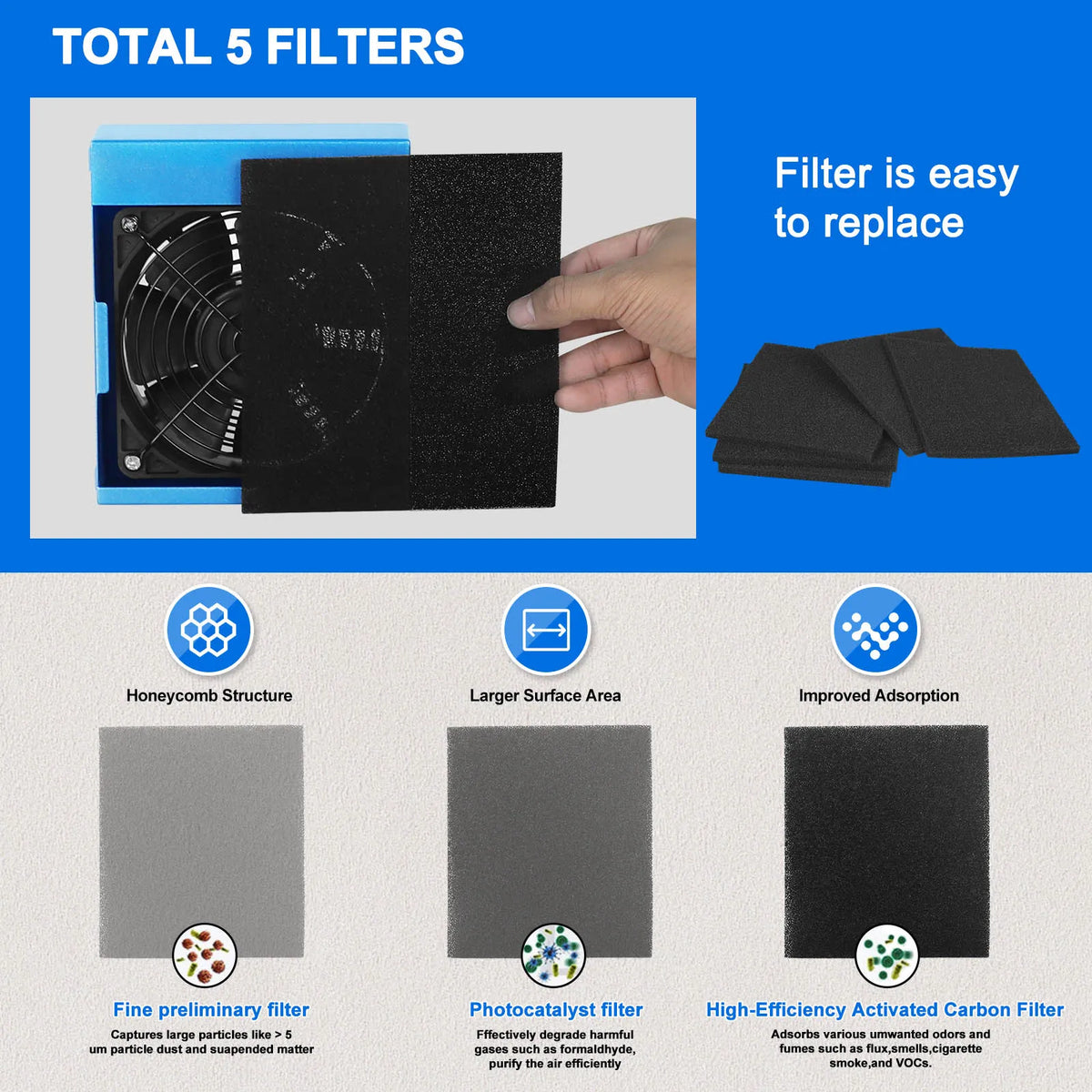 NEWACALOX 30W Solder Fume Extractor Smoke Absorber Remover Smoke Prevention Absorber DIY Working Fan for Soldering Station