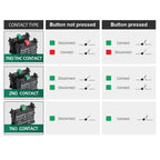 Waterproof Button Switch Momentary Self Reset Self Locking Flat Round Head 22mm Power Push Button Switch 10A 1NO 1NC Red Green