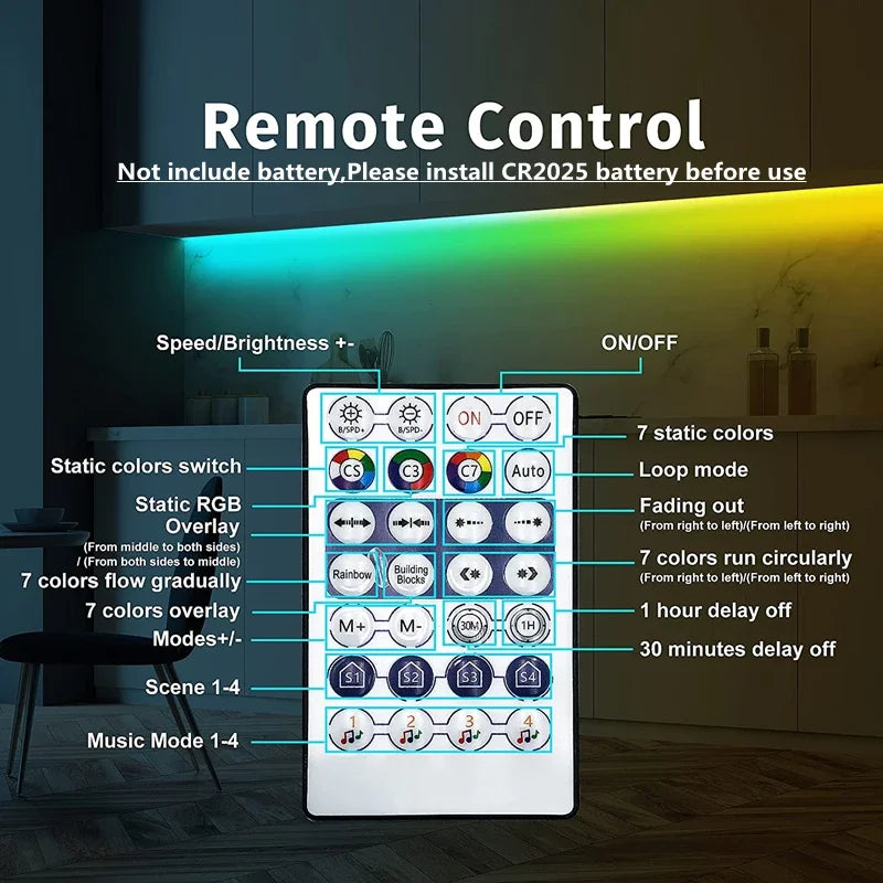 WS2812B 5050 RGBIC Smart LED Strip DC5V Flexible Tuya WIFI RGB Neon LED Light Chasing Effect Lights APP Control for Alexa Google